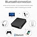 S5 Max Smart TV Box, New Bundle Box TV, 2025 New Generic Smart Max TV Box, Smart Streaming Device