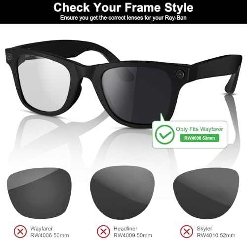 Lentes de substituição compatíveis com óculos inteligentes Ray-Ban