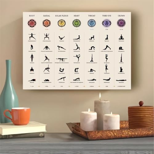 Lienzo de yoga de chakras en formato vertical de 40x50 cm impreso sin marco 3