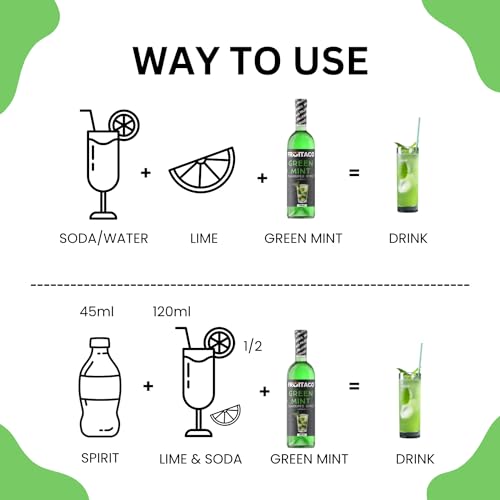 Image of Fruitaco Green Mint Syrup 750ML | Mixer for Mocktails, Cocktails, Drinks, Juices, Beverages | Non Alcoholic Mix (Pack of 1)