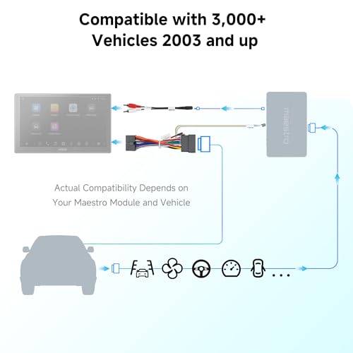 Faisceau Décodeur ADS ATOTOZONE AC-ADSX10 Évite la Perte des Commandes au Volant