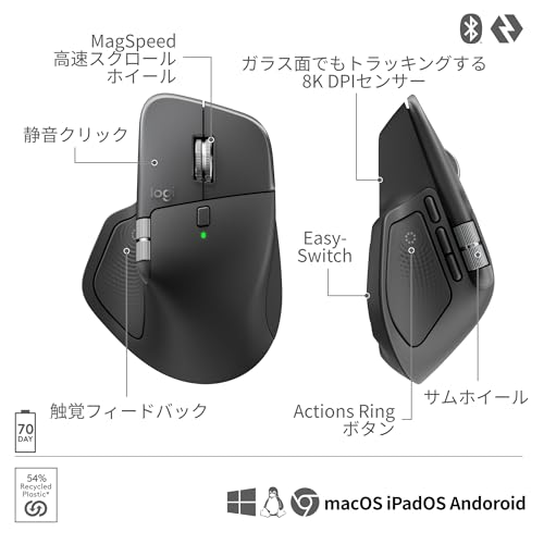 Logicool(ロジクール) MX MASTER 4 MX2400GRd の商品画像 9