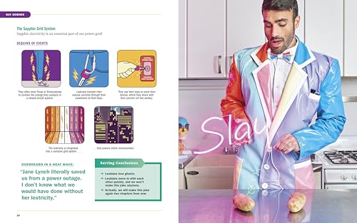 Gay Science: The Totally Scientific Examination of LGBTQ+ Culture, Myths, and Stereotypes - Image 11