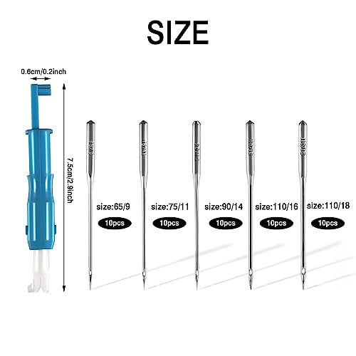 50pcs Sewing Machine Needles Household 65/9 75/11 90/14 100/16 110/18 Universal Each Model 10pcs with a Needle Threader Suitable for Domestic Heavy Duty Sewing Machine and Wide Range of Fabrics - Image 2