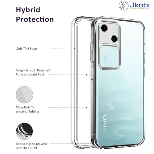 Image of Jkobi Back Cover for Vivo V30 5G (Silicone Clear Shockproof Case with Camera Protection | Soft and Flexible | Transparent)