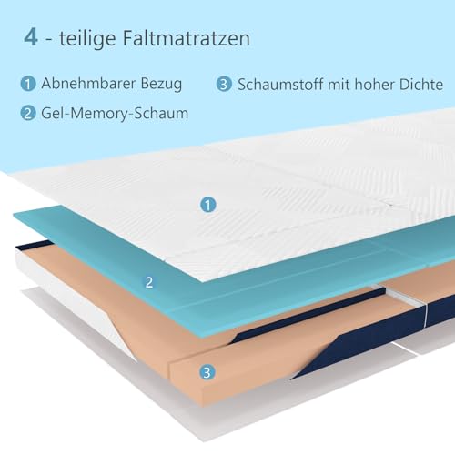 Hiimgo Faltmatratze 75 x 195 x 15 cm, 4-teilig Klappbar - Faltbare Klappmatratze mit abnehmbarem Bezug, Gästematratze für Reisen Camping Gästebett (Weiß & Blau)