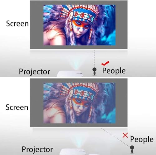 Écran de projection en tissu réfléchissant 60 pouces compact vidéo - 3
