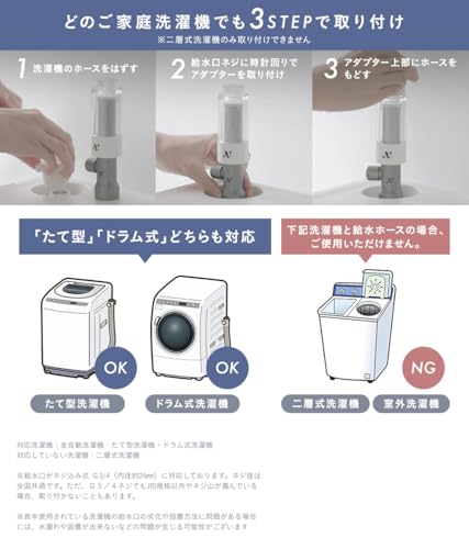 undefined Noend オーガニックファインバブル洗濯機アダプター ナノバブル発生器 【汚れ除去|洗濯槽洗浄】 【AG+抗菌|ニオイ除去】 【99% 塩素除去|色落ち防止】 【国内ブランド|特許取得|日本初】 【タテ型洗濯機/ドラム式洗濯機対応|工具不要】 グッドデザイン賞2024年度受賞 (活性炭フィルター1本付属) (アダプター&フィルターケースセット/ホワイト) の商品画像 7