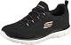 Skechers Summits Leopard Spot