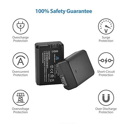 Homesuit 2-Pack NP-FW50 Batteries and USB Dual Charger for Sony A6000, A6500, A6300, A7, A7II, A7RII, A7SII, A7S, A7S2, A7R, A7R2, A55, A5100, RX10 Accessories (Micro USB Port, 1300mAh)