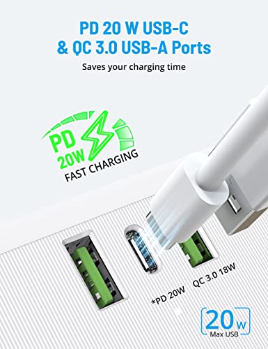 European Travel Plug Adapter Usb C - Trond Us To Europe Plug Adapter With 20W Usb Fast Charger, 4 Ac Outlet Converter Adaptor For Europe Italy Spain France Germany Cruise Travel Essentials, Type C #TOP7