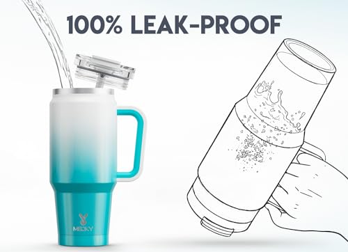 Image of Meoky 32 oz Tumbler with Handle, Insulated Tumbler with Lid and Straw, Stainless Steel Travel Mug, Keeps Cold for 24 Hours, 100% Leak Proof, Fits in Car Cup Holder (Azure)