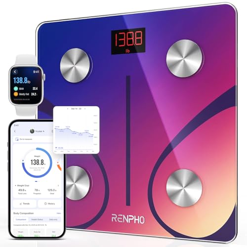 RENPHO Body Fat Scale Smart BMI Scale Digital Bathroom Wireless Weight Scale, Elis 1 Body Measurements with Smartphone App sync with Bluetooth (Red Gr