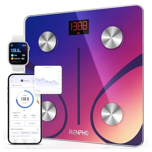 Bascula de Baño Digital Grasa Corporal, RENPHO Balanza Bluetooth Inteligente con App, Bascula Electrónica Analógica Monitores con Análisis Corporal, 13 Mediciónes de Peso IMC Visceral, Rojo, Elis 1
