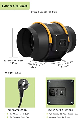 Moonjor Inline kanaalventilator 150 mm 2-versnellingsregelaar, uitlaatventilator met / IEC-aansluiting voor thuis, kantoor, badkamer, groeiruimte (6 inch 107CFM) - Image 3