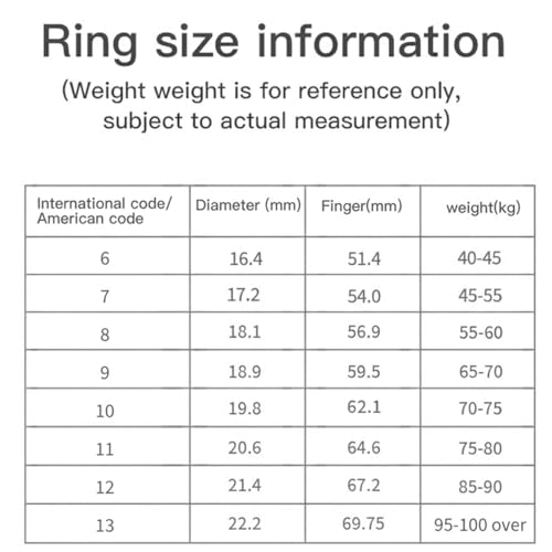 Image of 2026 Smart Ring for Women and Men Ultra Thin 6.0mm Fitness Tracker | Heart Rate Sleep Blood Oxygen Steps and Cycle Monitoring | No Subscription Required (Silver, #10)