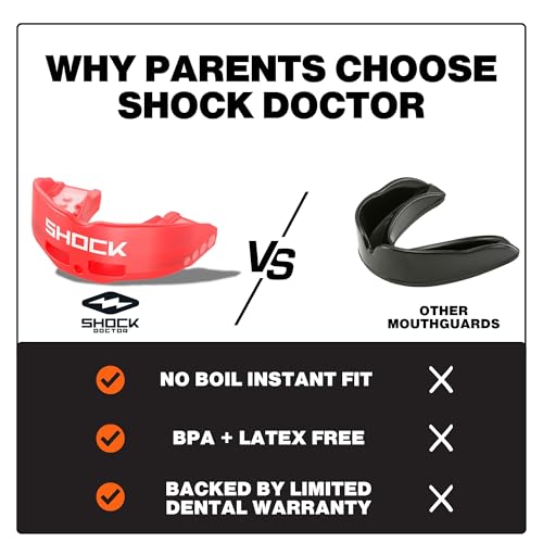 Insta-Fit Wht/Red Flag Youth Conv. by Shock Doctor - Image 4