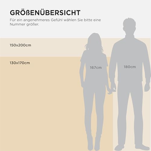 BEDSURE Kuscheldecke für Zimmer Deko - Wolldecke & Fleecedecke, Sofadecke, Weiche Warme Grobe Korddecke für Valentinstag, Wohn- & Kuscheldecken, Tagesdecke, Wollweiß, 150 x 200 cm