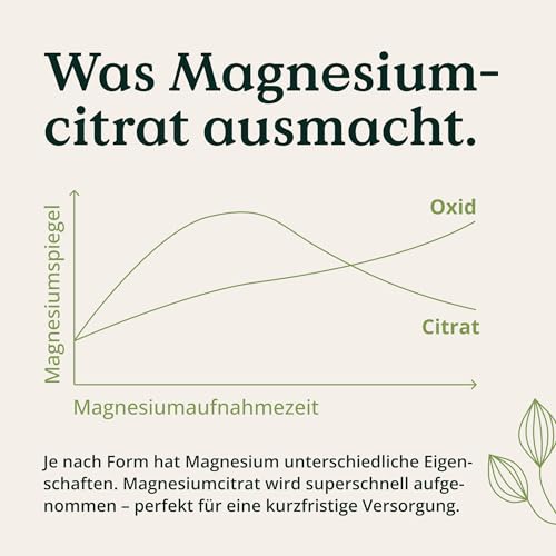 NATURE LOVE® Magnesiumcitrat – 2.320 mg Magnesiumcitrat (davon 360 mg elementares Magnesium) – 180 Kapseln – hochdosiert, laborgeprüft, ohne Zusätze, vegan & entwickelt in Deutschland