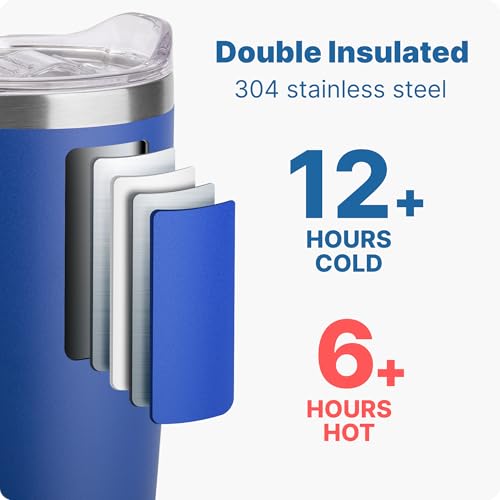Image of 20 oz Insulated Tumbler with Handle Stainless Steel Travel Coffee Mug with Lid and Straw, Double Wall Tumbler Cups for Women and Men, BPA Free (Navy)