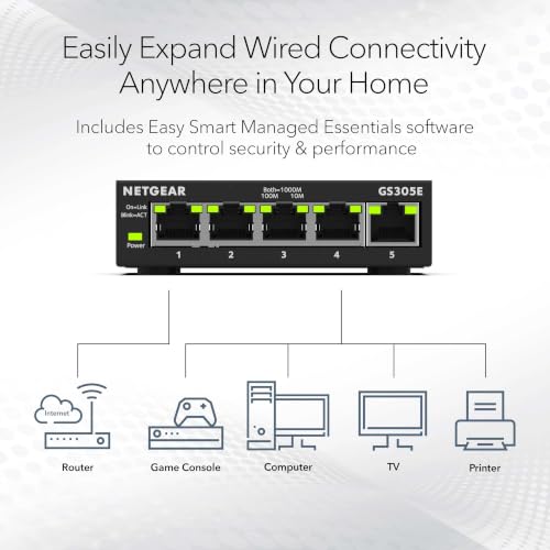 Image of NETGEAR 5-Port Gigabit Ethernet Easy Smart Managed Essentials Switch GS305E - Desktop or Wall Mount, Home Network Hub, Office Ethernet Splitter
