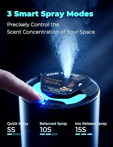 Difusor de aroma para auto compacto y recargable miniatura 3