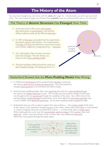 Grade 9 1 GCSE Chem AQA Comp Rev & Pract - Image 26