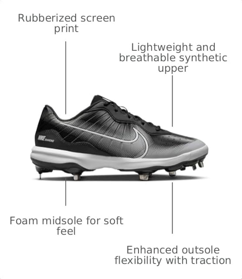 Amazon.com | Nike Alpha Huarache Varsity 4 Low Metal Baseball