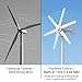 800W Horizontal Wind Turbine Generator, 12V 24V Output 6 Blade Nylon 3 Phase AC Generator Built In Controller, for Home Yard Farm RV Off Grid Use, 1.0m/s Low Wind Start Power White