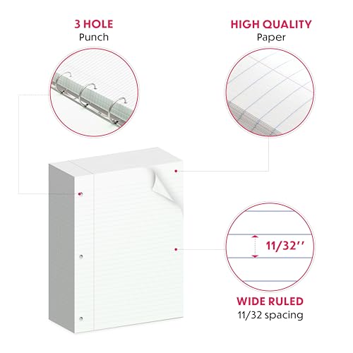 image for Alitte Loose Leaf Paper, Wide Ruled, 600 Sheets (150/Pack) Filler Pape