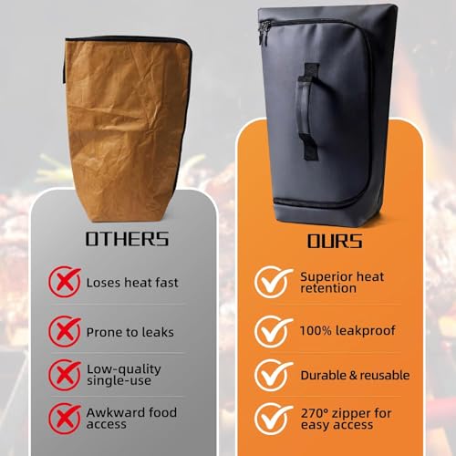 Pochette isotherme de grande capacité avec rangement couverts pour repas - 5