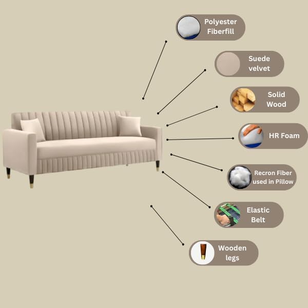 Image of AMATA Omega 3+2 Seater Cream Colour Suede Velvet Fabric Sofa Set with Two Cushions Perfect for Home Office Guests Living Room (06 Cream, Omega 3+2 Seater Sofa)(3 Year Warranty)