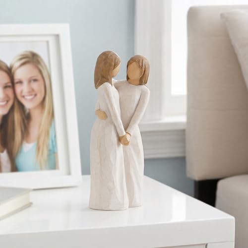 Formiele Friendship Gifts for Women, Sister Gifts by Formiele - Used condition - Image 2