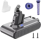 BATTOOL 6000mAh 21.6V for Dyson V6 Battery Replacement Compatible with SV03 SV04 SV05 SV06 SV07 SV09 VTC4 DC58 DC59 DC61 DC62 DC72 V6 Absolute Animal Motorhead Handheld Vacuum with 2 Dyson V6 Filter