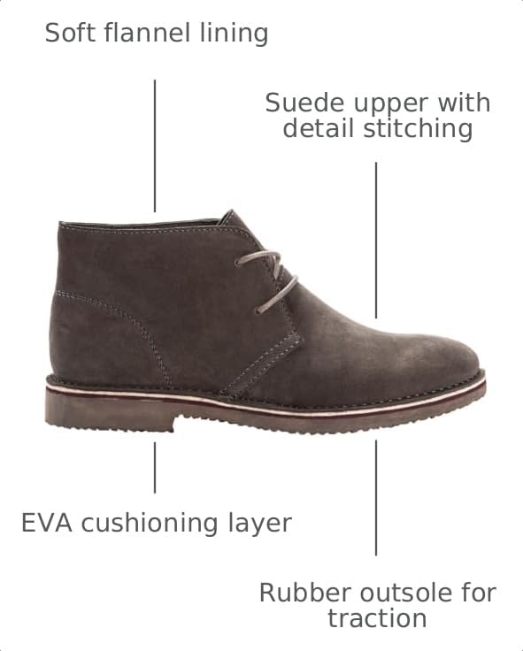Image of Propet Men's Findley Suede Ankle Boots