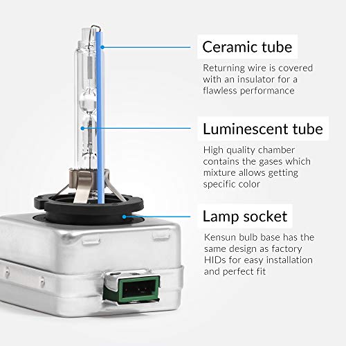 Image of Premium HID Xenon Low Beam Headlight Replacement Bulbs - by Kensun - (Pack of two bulbs) - D3S - 12000K