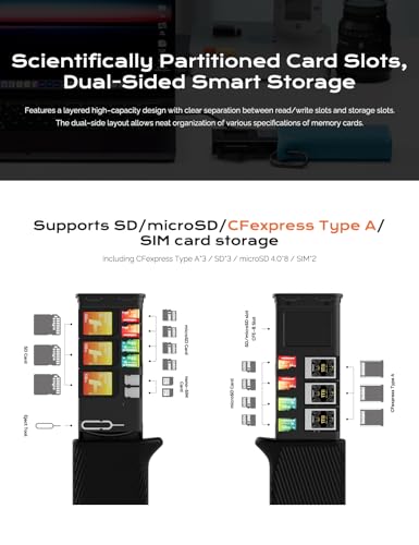 Lecteur CFexpress A transfert simultané 3 cartes et hub SD 10Gbps - 3