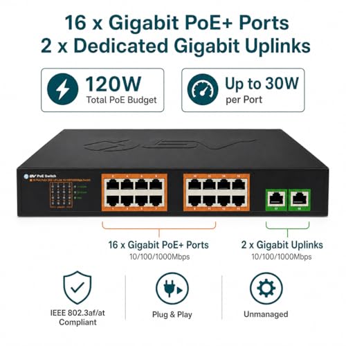Image of BV-Tech 18-Port Gigabit PoE+ Switch | 16 PoE+ Ports @ 120W & 2 Gigabit Uplink Ports | 802.3af /at 30W /Port | Unmanaged Plug and Play | for IP Cameras & Access Points