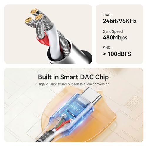 Dongle 24 bit/96 kHz USB C vers Jack 3.5mm d'une précision sonore absolue