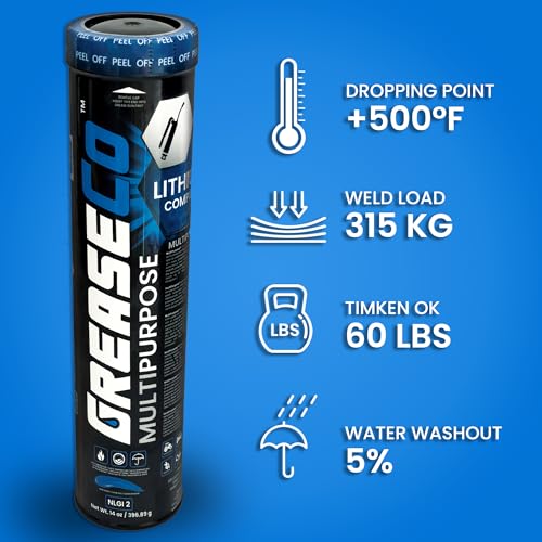 MultiPurpose™ Grease Tube 10 Pack | Lithium Complex Grease EP | High Temp | Automotive Wheel Bearing | NLGI 2 | Grease Gun Cartridge Refill by GREASECO - Used condition - Image 3