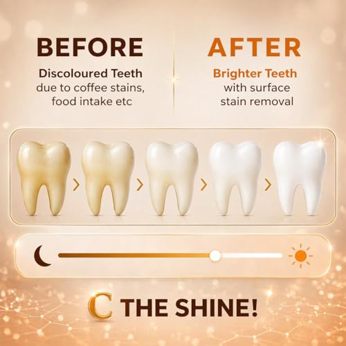 Image of BENTODENT Advance Whitamin Toothpaste, Teeth Whitening Formula - 5% Nano Hydroxyapatite, Vitamin C, SLS & Fluoride Free Toothpaste for Sensitive Care, Enamel Repair, Fresh Breath Protection (100g)