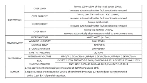 Alimentation 24V 200W à variation continue Triac et 0-10V sans scintillement - 4