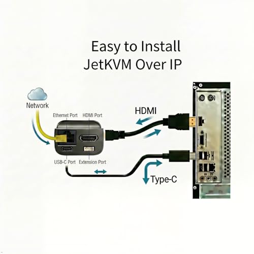 Commutateur KVM IP JetKVM pour contrôle à distance d'ordinateur Windows et Linux - 7