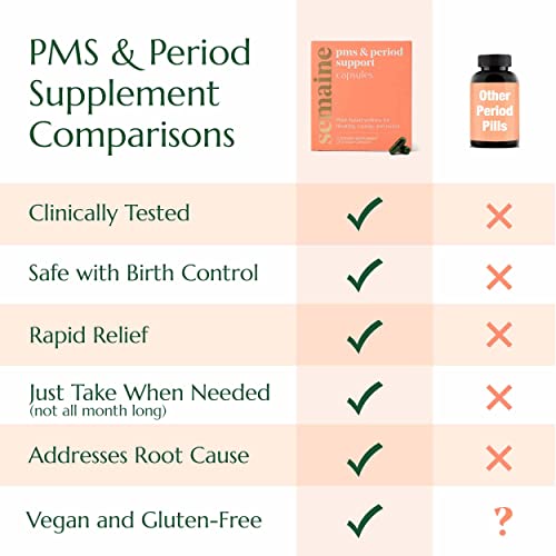 PMS & Period Relief - Menstrual Cramp Relief: No More Period Cramps, Mood Swings, or Bloating. PMS Supplement for Happy Hormones and Period Relief. (12 Count)