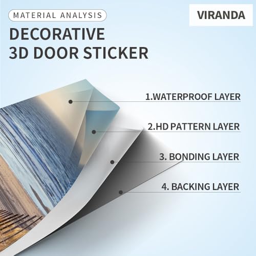 Vinilo Decorativo 3D para Puertas 30.3 x 78.7 in miniatura 4