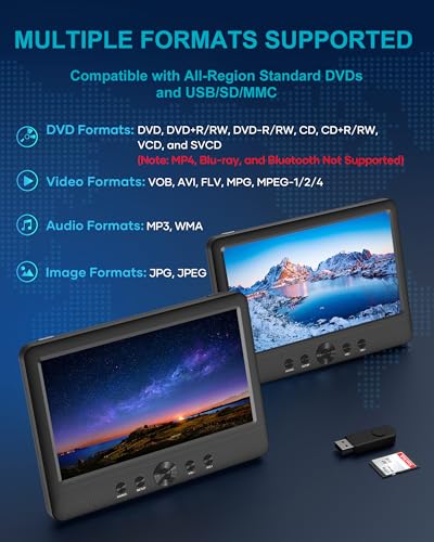 Image of WONNIE 10.5 inch Two Car DVD Players Portable Dual Screen Headrest Video Player, Play a Same or Two Different Movies with 5-Hour Rechargeable Battery,2 AC Adapters,2 Mounting Brackets,Support USB /SD Card