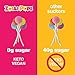 Zollipops Clean Teeth Lollipops, 5.2 Ounce, 3 Count - Anti-Cavity, Sugar-Free Candy for a Healthy Smile - Ideal for Kids and Adults