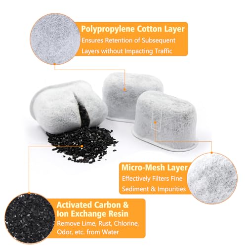 BRIKINTE 2Pack Reusable Coffee Filter Replacement and 10Pack Charcoal Water Filters Compatible with Cuisinart Coffee Maker