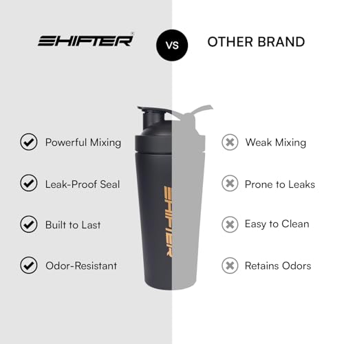 Image of Shifter Stainless Steel Gym Shaker Bottle 750ml | Protein Shaker with Mixer Ball | Leakproof Metal Blender Bottle| Gym, Fitness, Workout, Sports Water Bottle for Men & Women (BLACK)