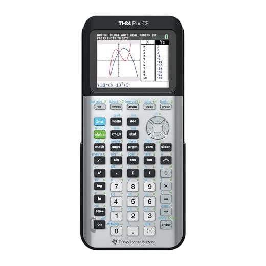 Texas Instruments TI-84 Plus CE Pink Graphing Calculator